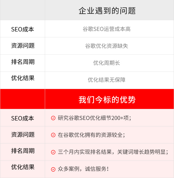 谷歌快照_14.jpg